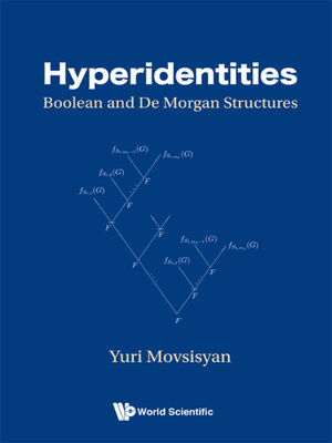 cover image of Hyperidentities